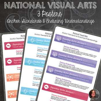 National Visual Arts Posters - Anchor Standards and Enduring Understandings